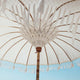 Parasol BALI ø180cm